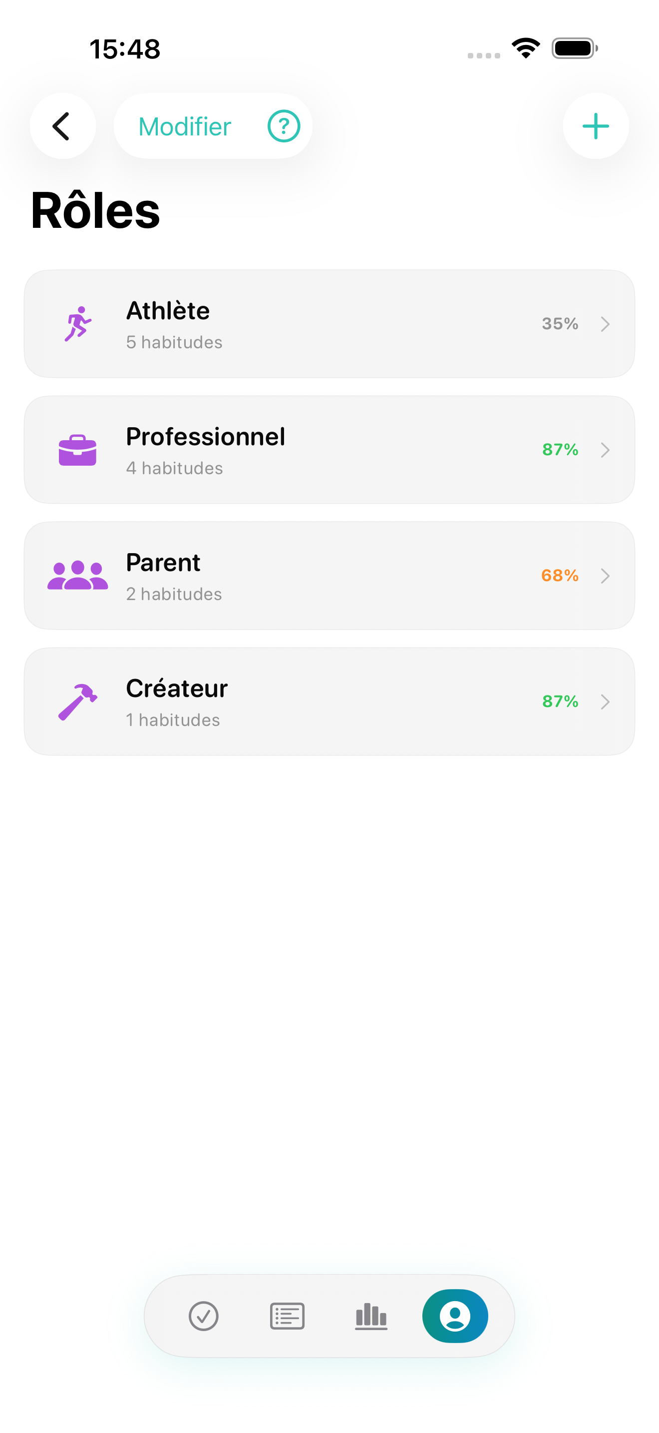 Roster des rôles Vestig